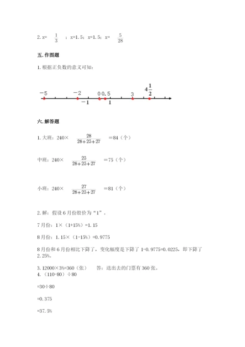 北京版六年级下册数学期末测试卷【考点精练】.docx