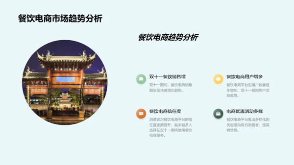 双十一餐饮电商攻略