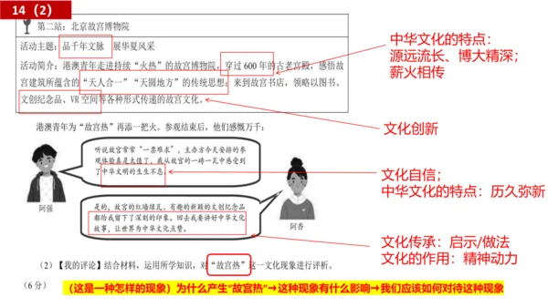 第三单元文明与家园复习课件(共23张PPT)