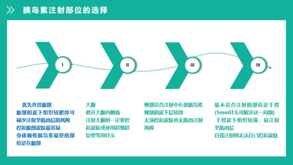 糖尿病健康知识宣教通用PPT