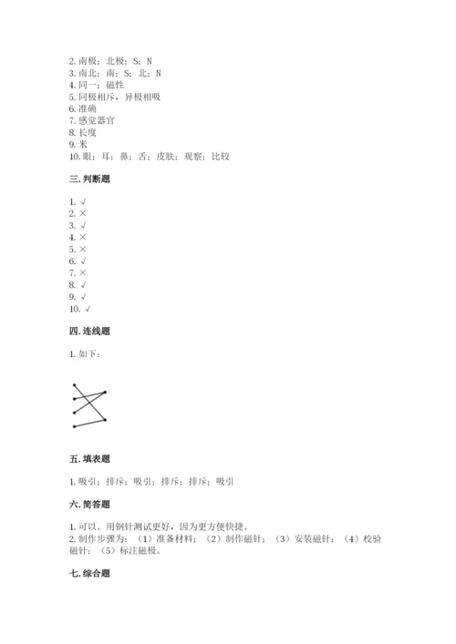 教科版二年级下册科学知识点期末测试卷【轻巧夺冠】.docx