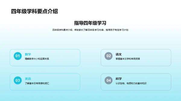 全面掌握四年级学习