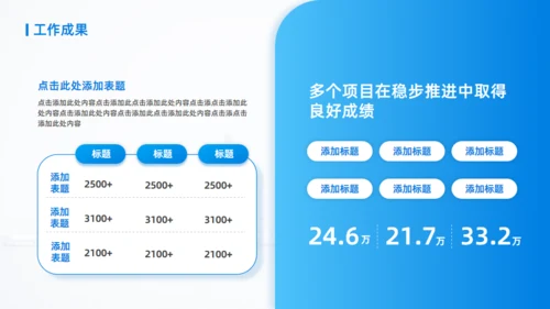 蓝色旋风季度工作计划通用PPT模板