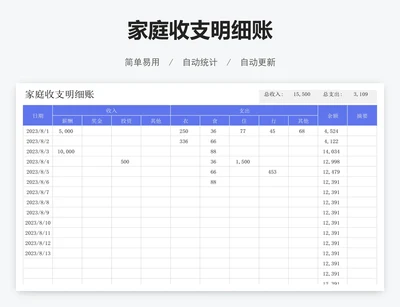 家庭收支明细账