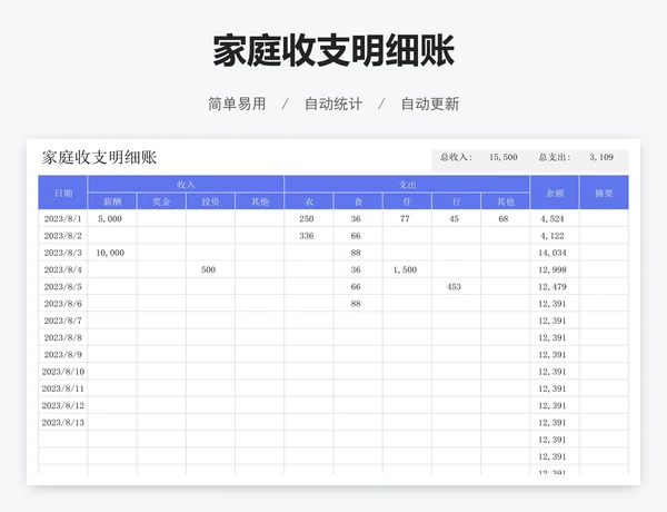 家庭收支明细账