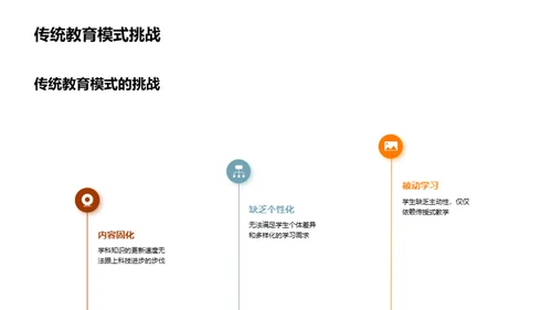 大学教育的新篇章