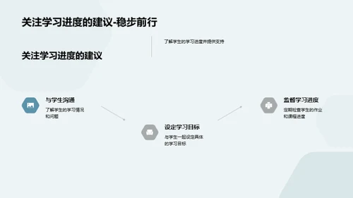 四年级学期回顾