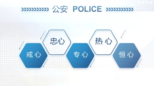 蓝色科技感公安科技信息化建设工作总结动态PPT