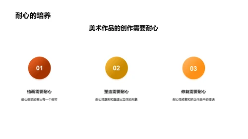 美术教育的力量