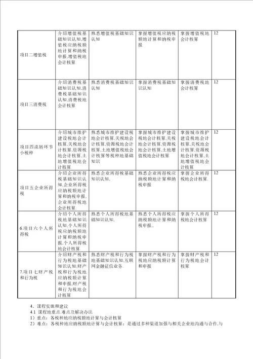 税务会计课程标准