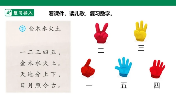 部编1A 第1单元 第13课 会写的字 课件