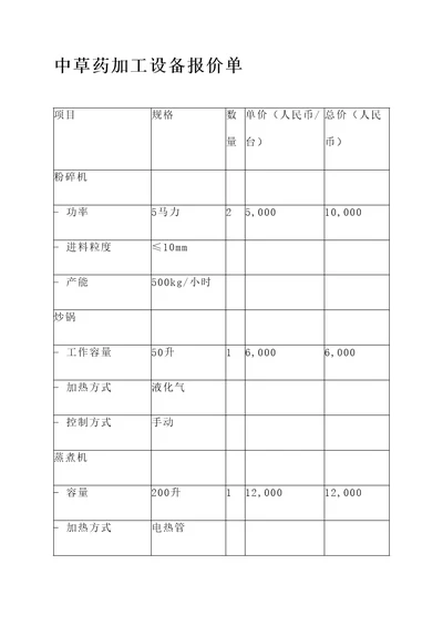 中草药加工设备报价单