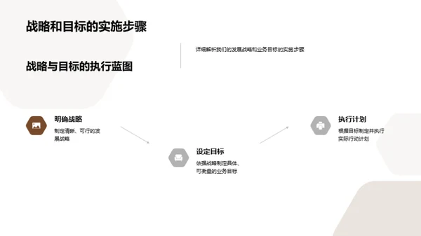 金融业务新篇章