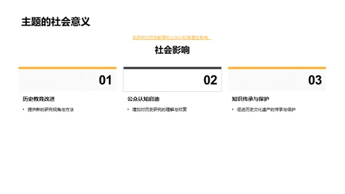 历史学硕士探索