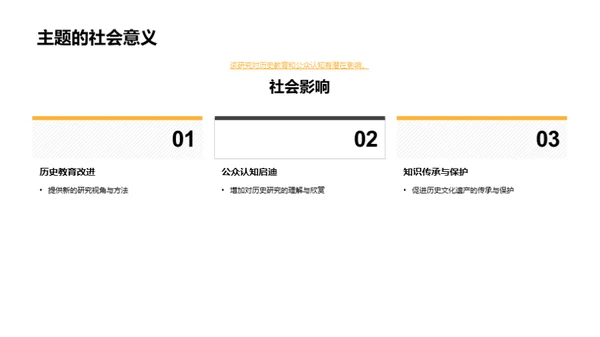 历史学硕士探索