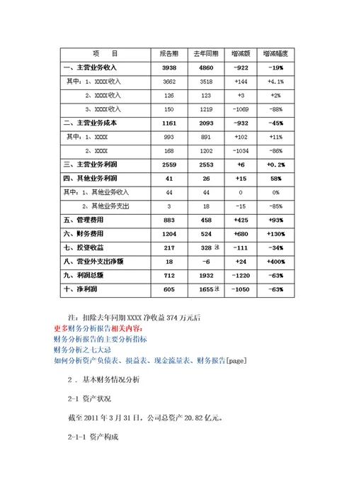 最新企业财务分析报告范文0002