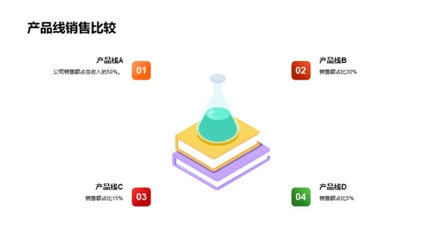 服装业半年盘点