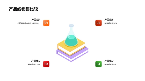 服装业半年盘点