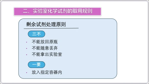 【高效备课】2024人教新版九上化学--1.2.1实验室规则  常见仪器识别课件(共24张PPT)