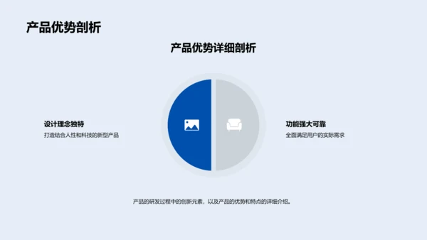 主打产品详解讲座PPT模板