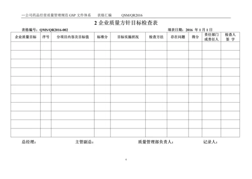 公司药品经营质量管理规范GSP-文件体系表格汇编.docx