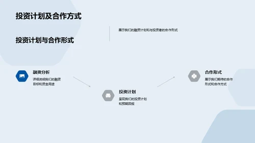互联网行业新篇章