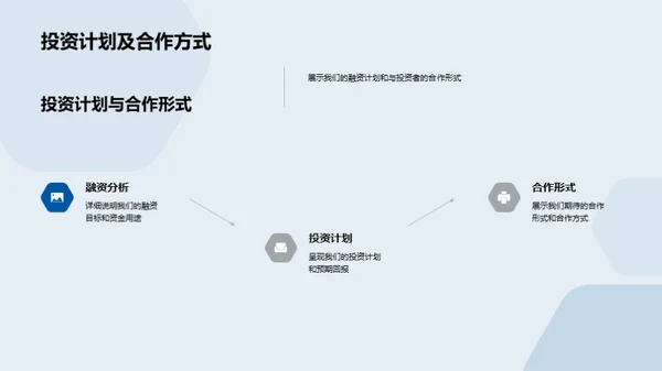 互联网行业新篇章