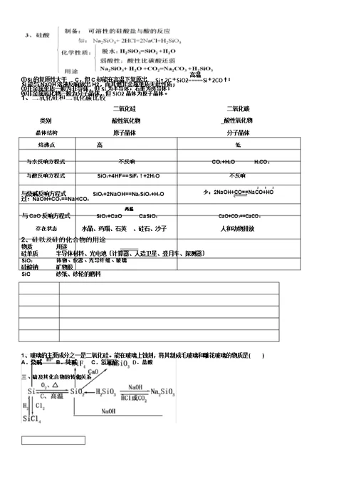 (word版)高一化学必修一非金属知识点总结