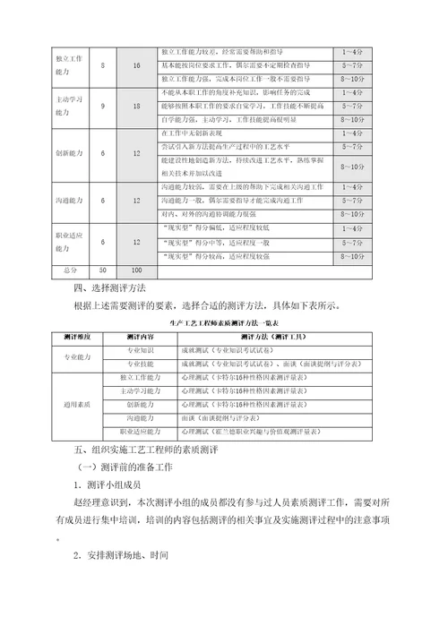 生产人员素质测评完整版