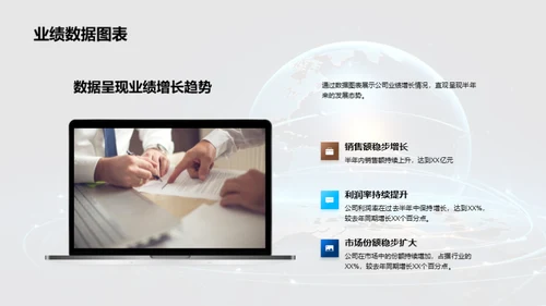 IT产业跨越