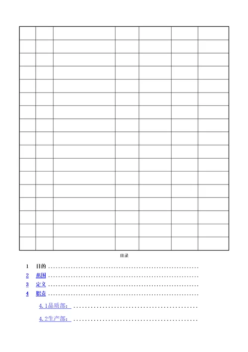 不合格品控制程序最全