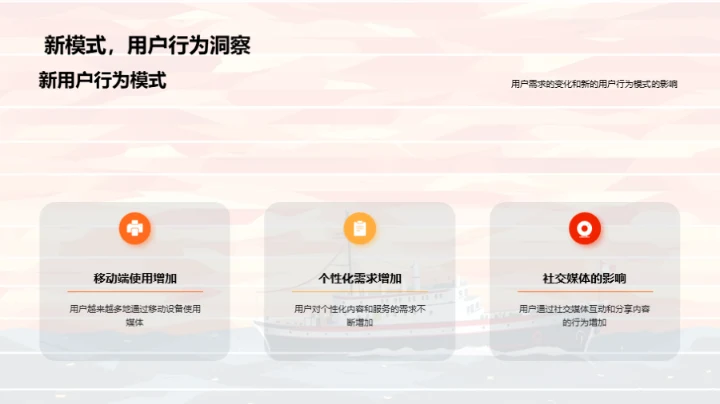 冲破围困：媒体的创新奇航