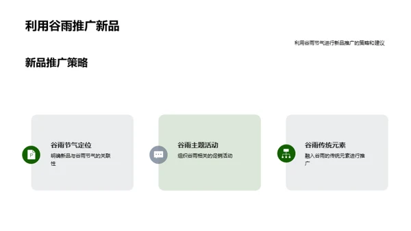 谷雨节气营销策略