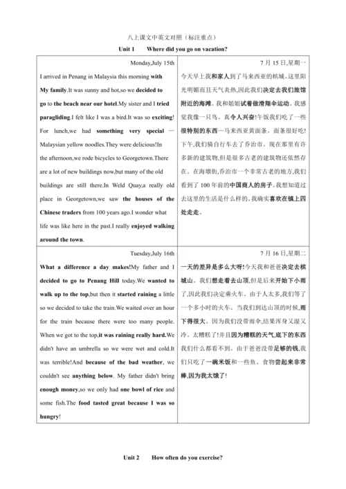 【期末备考讲义】人教八上英语课文中英文对照（标注重点）