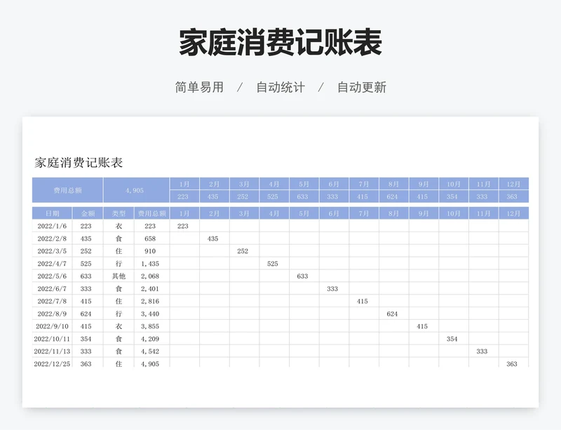 家庭消费记账表