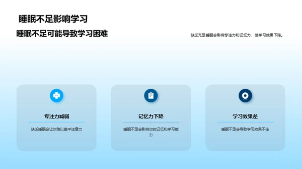 睡眠与健康