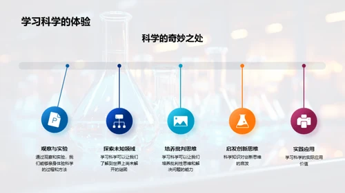 跨界科学探秘