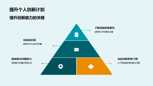 创新文化之实践