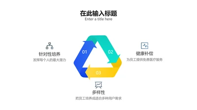 简约创意流程循环3项PPT内容页