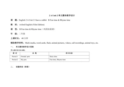 Unit 2 I have a rabbit   B Fun time & Rhyme time 单