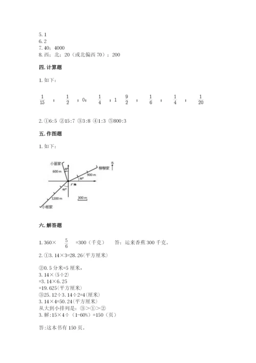 小学数学六年级上册期末测试卷附答案【达标题】.docx