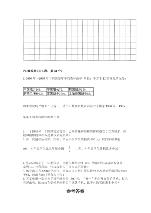 麒麟区六年级下册数学期末测试卷及精品答案.docx