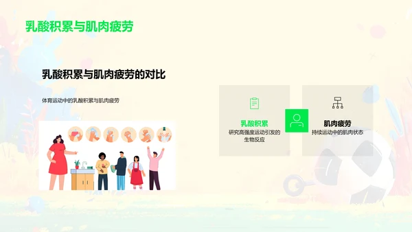 体育运动科学课PPT模板