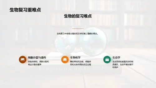 探索学科网