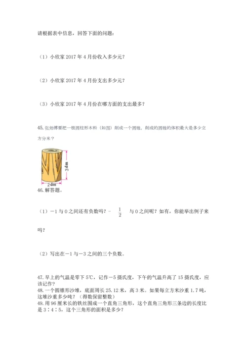 六年级小升初数学解决问题50道含答案【基础题】.docx