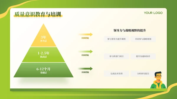 绿色食品行业插画风年终工作汇报ppt模板