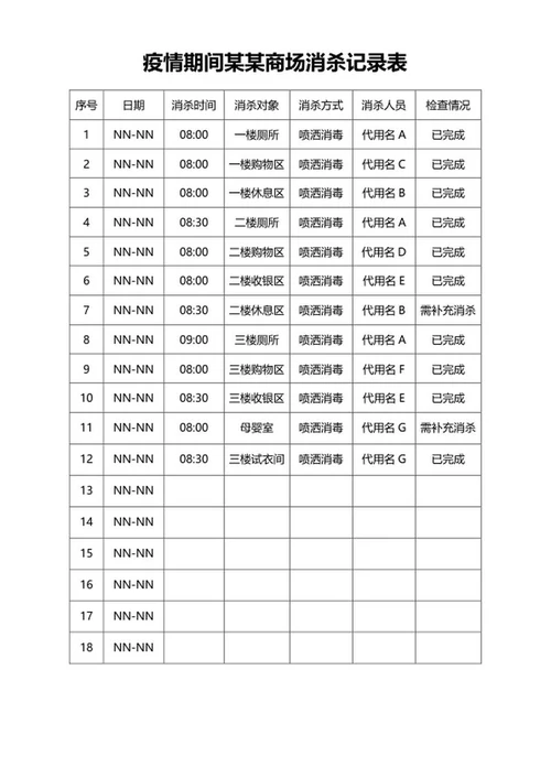 疫情期间商场消杀记录表word模板