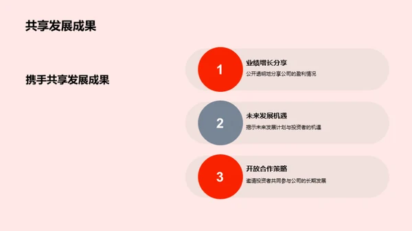 公司展望与投资者邀请