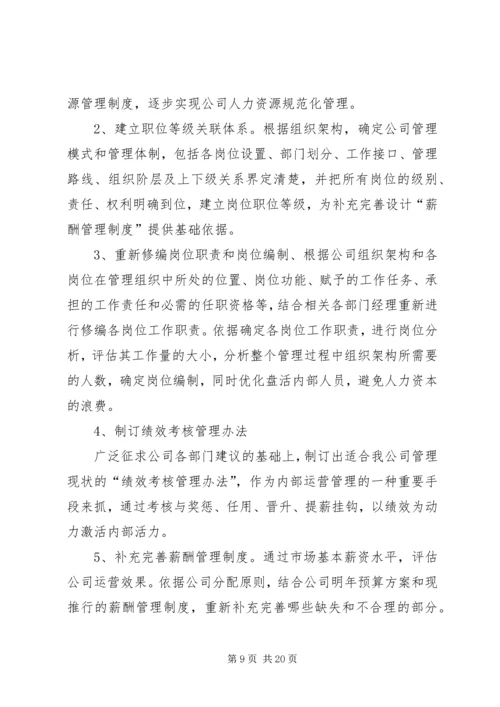 人力资源部年度工作计划表.docx