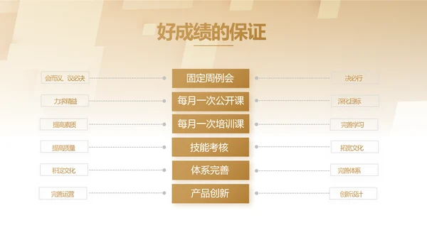 大气商业计划书PPT动态模板